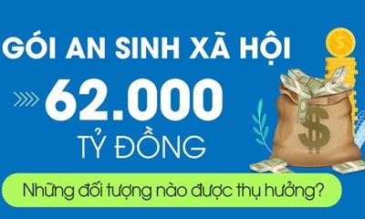 Đề xuất mở rộng đối tượng thụ hưởng gói 62.000 tỷ đồng